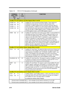 Page 1272-70Service GuideTable 2-13PCI1131 Pin Descriptions (Continued)TERMINALName  SlotSlotI/OTYPEFUNCTION          A+      B¹ ¹CardBus PC Card Address and Data Signals (Slots A and B)CC/BE0 94      28
CC/BE1104     39
CC/BE2117     52
CC/BE3130     63I/OCardBus PC Card Command and Byte Enables. These signals are
multiplexed on the same pin. During the address phase of the
transaction, CC/BE3 0 define the bus command. During the data I/O
phase transaction, CC/BE3-0 are used as Byte Enables. Byte Enables
are...