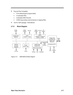 Page 134Major Chips Description2-77· Plug and Play Compatible:
· 16 bit addressing(full programmable)
· 10 selectable IRQs
· 3 selectable DMA Channels
· 3 SIRQ Inputs allows external devices to mapping IRQs
· 100-Pin TQFP package - PC87336VJG
2.7.2Block DiagramConfiguration
RegistersUART
(16550 or 16450)UART
+ IrDA/HP & Sharp IR
(16550 or 16450)General
Purpose
RegistersPower
Down LogicIEEEE1284
Parallel PortHifh Current DriverFloppy Disk
Controller with
Digital Data
Separator
(Enhabced 8477)I/O PortsControl...