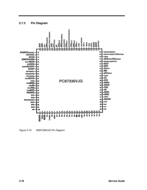 Page 1352-78Service Guide2.7.3Pin DiagramFigure 2-16NS87336VJG Pin Diagram 