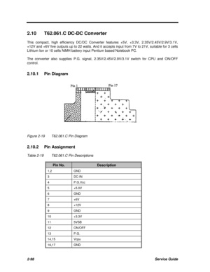 Page 1552-98Service Guide2.10T62.061.C DC-DC Converter
This compact, high efficiency DC/DC Converter features +5V, +3.3V, 2.35V/2.45V/2.9V/3.1V,
+12V and +6V five outputs up to 22 watts. And it accepts input from 7V to 21V, suitable for 3 cells
Lithium Ion or 10 cells NiMH battery input Pentium based Notebook PC.
The converter also supplies P.G. signal, 2.35V/2.45V/2.9V/3.1V switch for CPU and ON/OFF
control.
2.10.1Pin DiagramFigure 2-19T62.061.C Pin Diagram
2.10.2Pin Assignment
Table 2-19T62.061.C Pin...