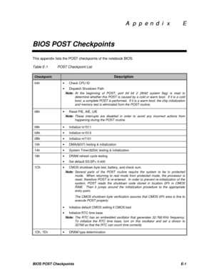 Page 243A  p   A  p  p  e  n  d   p  e  n  d  i  x        E i  x        E
BIOS POST CheckpointsBIOS POST CheckpointsE-1This appendix lists the POST checkpoints of the notebook BIOS.
Table E-1POST Checkpoint ListCheckpointDescription04h· Check CPU ID
· Dispatch Shutdown Path
Note:At the beginning of POST, port 64 bit 2 (8042 system flag) is read to
determine whether this POST is caused by a cold or warm boot.  If it is a cold
boot, a complete POST is performed.  If it is a warm boot, the chip initialization
and...