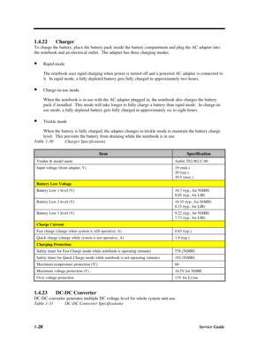 Page 441-26Service Guide1.4.22Charger
To charge the battery, place the battery pack inside the battery compartment and plug the AC adapter into
the notebook and an electrical outlet.  The adapter has three charging modes:
· Rapid mode
The notebook uses rapid charging when power is turned off and a powered AC adapter is connected to
it.  In rapid mode, a fully depleted battery gets fully charged in approximately two hours.
· Charge-in-use mode
When the notebook is in use with the AC adapter plugged in, the...