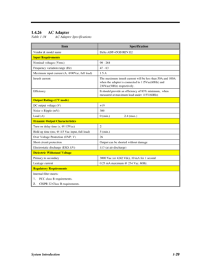 Page 47System Introduction1-291.4.26AC Adapter
Table 1-34AC Adapter SpecificationsItemSpecificationVendor & model nameDelta ADP-45GB REV.E2Input RequirementsNominal voltages (Vrms)90 - 264Frequency variation range (Hz)47 - 63Maximum input current (A, @90Vac, full load)1.5 AInrush currentThe maximum inrush current will be less than 50A and 100A
when the adapter is connected to 115Vac(60Hz) and
230Vac(50Hz) respectively.EfficiencyIt should provide an efficiency of 83% minimum,  when
measured at maximum load under...