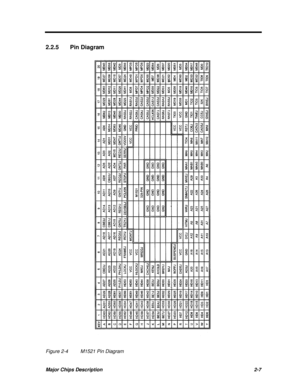 Page 64Major Chips Description2-72.2.5Pin DiagramFigure 2-4M1521 Pin Diagram 