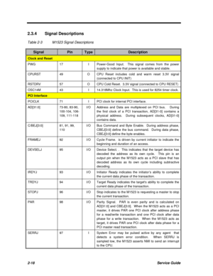 Page 752-18Service Guide2.3.4Signal Descriptions
Table 2-3M1523 Signal DescriptionsSignalPinTypeDescriptionClock and ResetPWG17IPower-Good Input.  This signal comes from the power
supply to indicate that power is available and stable.CPURST49OCPU Reset includes cold and warm reset 3.3V signal
(connected to CPU INIT)RSTDRV57OCPU Cold Reset.  3.3V signal (connected to CPU RESET)OSC14M43I14.318Mhz Clock Input.  This is used for 8254 timer clock.PCI InterfacePCICLK71IPCI clock for internal PCI...