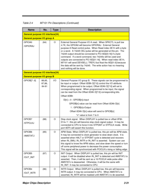 Page 88Major Chips Description2-31Table 2-4M7101 Pin Descriptions (Continued)NameNo.TypeDescriptionGeneral purpose I/O interface(24)General purpose I/O group AGPIOA0
/GPIORAJ(64)OExternal General Purpose I/O A read.  When SPKCTL is pull low
4.7K, the GPIOA0 will become GPIORAJ.  External General
purpose A Read control pulse,  When Read index 0E1h with a byte
or a word.  A 74245 OEJ pulse will be generated at this pin.  The
74245 output should be connected to PCI AD[23:16] if a byte
command.  If a word command,...