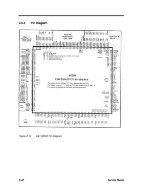 Page 992-42Service Guide2.5.3Pin DiagramFigure 2-10C&T 65550 Pin Diagram 