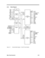 Page 116Major Chips Description2-592.6.4Block DiagramFigure 2-11Functional Block Diagram - 16-bit PC Card Interface 