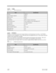 Page 401-22Service Guide1.4.14Audio
Table 1-21Audio SpecificationsItemSpecificationChipsetYMF715Audio onboard or optionalBuilt-inMono or stereoStereoResolution16-bitCompatibilitySB-16 , Windows Sound SystemMixed sound sourcesVoice, Synthesizer, Line-in, Microphone, CDVoice channel8-/16-bit, mono/stereoSampling rate44.1 kHzInternal microphoneNoInternal speaker / quantityYes / 2 pcs.Microphone jackYesHeadphone jackYes1.4.15PCMCIA
PCMCIA is an acronym for Personal Computer Memory Card International Association....