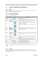 Page 481-30Service Guide1.5Software Configuration and Specification
1.5.1BIOS
The BIOS is compliant to PCI v2.1, APM v1.2, E-IDE and PnP specification.  It also defines the hotkey
functions and controls the system power-saving flow.
1.5.1.1Keyboard Hotkey Definition
The notebook supports the following hotkeys.
Table 1-35Hotkey DescriptionsHotkeyIconFunctionDescriptionFn-EscHotkey EscapeExits the hotkey control.Fn-F1
?Hotkey Help
Displays the hotkey list and help.  Press | to exit the screen.Fn-F2Brightness...