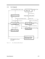 Page 49System Introduction1-311.5.1.3Power ManagementFigure 1-14Power Management Block Diagram 