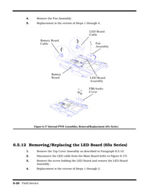 Page 1046-20   Field Service 
4.    Remove the Fan Assembly.
5.   Replacement is the reverse of Steps 1 through 4.
Figure 6-17 Internal PWB Assemblies, Removal/Replacement (65x Series)
6.5.12 Removing/Replacing the LED Board (65x Series)
1.Remove the Top Cover Assembly as described in Paragraph 6.5.10.
2.   Disconnect the LED cable from the Main Board (refer to Figure 6-17).
3.Remove the screw holding the LED Board and remove the LED Board 
Assembly.
4.    Replacement is the reverse of Steps 1 through 3....