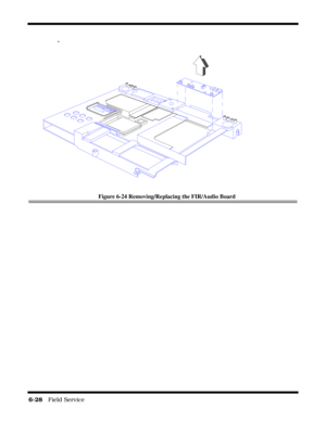 Page 1126-28   Field Service 
.
Figure 6-24 Removing/Replacing the FIR/Audio Board 