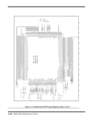 Page 128A-10   Model 60x Maintenance Data
Figure A-4  Motherboard PWB Logic Diagrams (Sheet 2 of 32 ) 