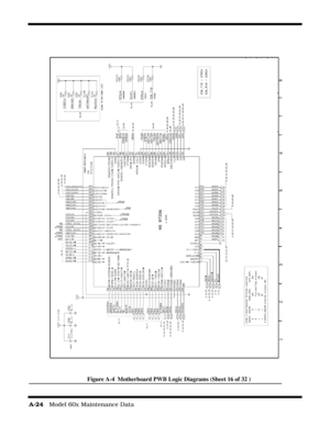 Page 142A-24   Model 60x Maintenance Data
Figure A-4  Motherboard PWB Logic Diagrams (Sheet 16 of 32 ) 