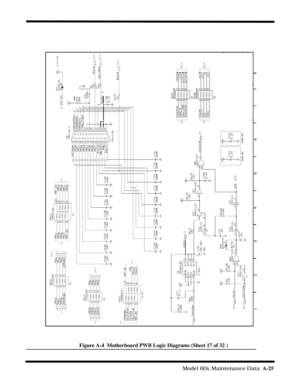 Page 143                                                                                     Model 60x Maintenance Data  A-25
Figure A-4  Motherboard PWB Logic Diagrams (Sheet 17 of 32 ) 