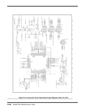 Page 198B-40    Model 65x Maintenance Data
Figure B-4  Extensa 65x Series Main Board Logic Diagrams (Sheet 32 of 36) 