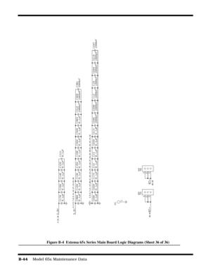 Page 202B-44    Model 65x Maintenance Data
Figure B-4  Extensa 65x Series Main Board Logic Diagrams (Sheet 36 of 36) 