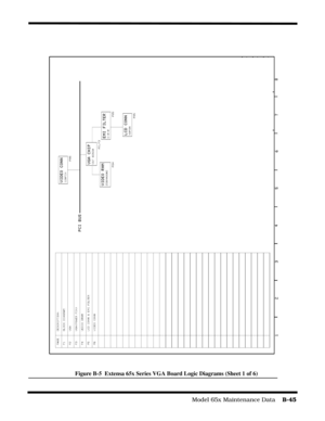 Page 203                                                                                  Model 65x Maintenance Data    B-45
Figure B-5  Extensa 65x Series VGA Board Logic Diagrams (Sheet 1 of 6) 