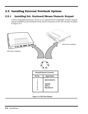 Page 362-6   Installation
2.5  Installing External Notebook Options
2.5.1 Installing Ext. Keyboard/Mouse/Numeric Keypad
A PS/2 compatible Keyboard, mouse or an optional PS/2-compatible numeric keypad 
may be installed on the notebook via the mouse connector on the  left rear port as shown 
in Figure 2-4.
Figure 2-4  PS/2 Port Pinouts
65X Series Notebook
60X Series Notebook 