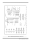 Page 151                                                                                     Model 60x Maintenance Data  A-33
Figure A-4  Motherboard PWB Logic Diagrams (Sheet 25 of 32 ) 