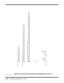 Page 202B-44    Model 65x Maintenance Data
Figure B-4  Extensa 65x Series Main Board Logic Diagrams (Sheet 36 of 36) 