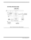 Page 53                                                                                                              Theory of Operation  4-7  
Figure 4-2  Extensa Series System Architecture Diagram
M1521
M1523
 SYSTEM ARCHITECTURE
ta g 8/11-b it
TT LSRAM
208-PQFP/RTC/KBC328-BGA
586 CPU
addrdata
PCI
ISA
DRAM
MD
GC
MA
CTLR
IDE busHDD
128K/256K
FlashXD - TTL
USB conn 