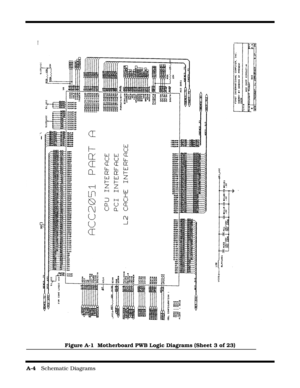 Page 126A-4   Schematic Diagrams
Figure A-1  Motherboard PWB Logic Diagrams (Sheet 3 of 23) 