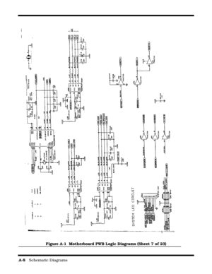 Page 130A-8   Schematic Diagrams
Figure A-1  Motherboard PWB Logic Diagrams (Sheet 7 of 23) 