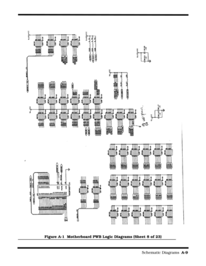 Page 131                                                                        Schematic Diagrams  A-9
Figure A-1  Motherboard PWB Logic Diagrams (Sheet 8 of 23) 