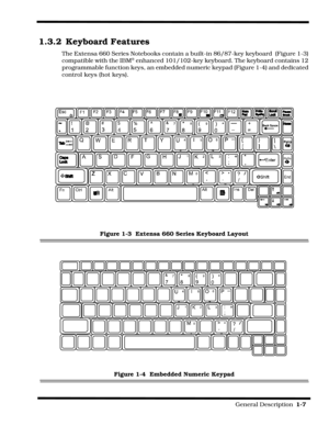 Page 15                                                                                                            General Description  1-7  
1.3.2 Keyboard Features
The Extensa 660 Series Notebooks contain a built-in 86/87-key keyboard  (Figure 1-3) 
compatible with the IBM® enhanced 101/102-key keyboard. The keyboard contains 12 
programmable function keys, an embedded numeric keypad (Figure 1-4) and dedicated 
control keys (hot keys).
Figure 1-3  Extensa 660 Series Keyboard Layout
Figure 1-4  Embedded...