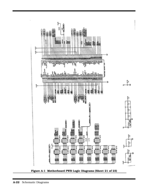 Page 144A-22   Schematic Diagrams
Figure A-1  Motherboard PWB Logic Diagrams (Sheet 21 of 23) 