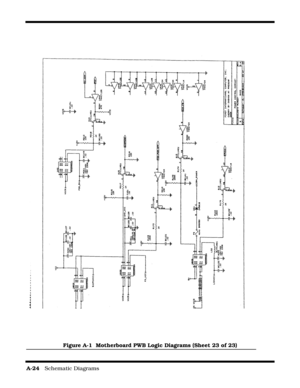 Page 146A-24   Schematic Diagrams
Figure A-1  Motherboard PWB Logic Diagrams (Sheet 23 of 23) 