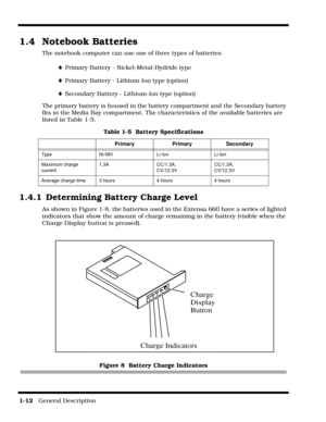 Page 201-12   General Description
1.4 Notebook Batteries
The notebook computer can use one of three types of batteries:
¨Primary Battery - Nickel-Metal-Hydride type
¨Primary Battery - Lithium-Ion type (option)
¨Secondary Battery - Lithium-Ion type (option)
The primary battery is housed in the battery compartment and the Secondary battery 
fits in the Media Bay compartment. The characteristics of the available batteries are 
listed in Table 1-5.
1.4.1 Determining Battery Charge Level
As shown in Figure 1-8, the...