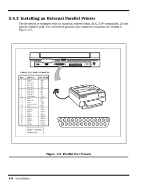 Page 342-8   Installation
2.4.2 Installing an External Parallel Printer
The Notebook is equipped with an external, bidirectional, ECC/EPP compatible, 25-pin 
parallel printer port. The connector pinouts and connector location are shown in 
Figure 2-5.
Figure  2-5  Parallel Port Pinouts
12 34 56789
101112 13
1415 1617 1819
20 21 22 23 24
25
PARALLEL PORT PINOUTS
1
2
3
4
5
6
7
8
9
10
11
12
13
14
15
16
17
18
19
20
21
22
23
24
25
SIGNAL SPP MODE
STB*
PD0
PD1
PD2
PD3
PD4
PD5
PD6
PD7
ACK*
BUSY
PE
SLCT
AFD*
ERR*...