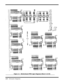 Page 128A-6   Schematic Diagrams
Figure A-1  Motherboard PWB Logic Diagrams (Sheet 5 of 23) 