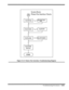 Page 93                                                                                           Troubleshooting Procedures    5-33  
Figure 5-19  Printer Port Interface Troubleshooting Diagram
18
Check BIOS SetupEnter Correct Type ofPrinter
Check the Data BusCheck RP5, RP7
Check Busy Signal
END
Yes
No
Yes
No
Check RP2 Pin6(BUSY)
Check U21(87338)
Entire Circuit
Yes
No
System Boots:
Printer Port Interface Checks 