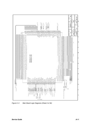 Page 103Service GuideA-11Figure A- 8Main Board Logic Diagrams (Sheet 2 of 36) 