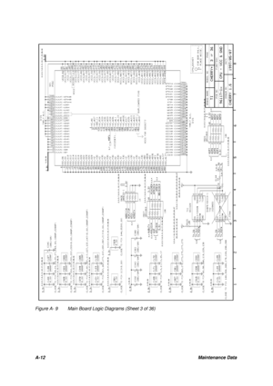 Page 104A-12Maintenance DataFigure A- 9Main Board Logic Diagrams (Sheet 3 of 36) 