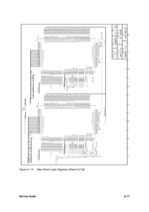 Page 109Service GuideA-17Figure A- 14Main Board Logic Diagrams (Sheet 8 of 36) 