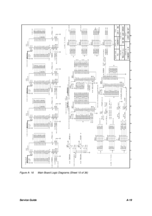 Page 111Service GuideA-19Figure A- 16Main Board Logic Diagrams (Sheet 10 of 36) 