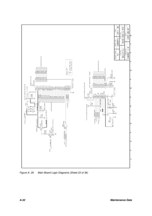 Page 124A-32Maintenance DataFigure A- 29Main Board Logic Diagrams (Sheet 23 of 36) 