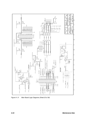 Page 126A-34Maintenance DataFigure A- 31Main Board Logic Diagrams (Sheet 25 of 36) 