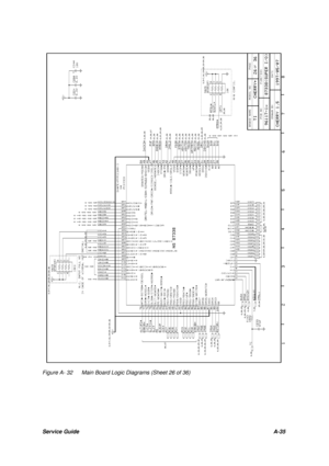 Page 127Service GuideA-35Figure A- 32Main Board Logic Diagrams (Sheet 26 of 36) 