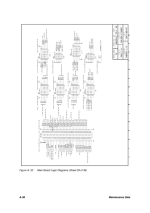 Page 130A-38Maintenance DataFigure A- 35Main Board Logic Diagrams (Sheet 29 of 36) 