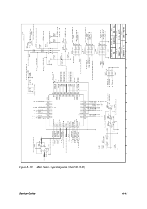 Page 133Service GuideA-41Figure A- 38Main Board Logic Diagrams (Sheet 32 of 36) 