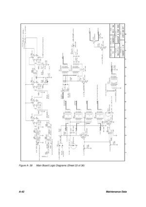 Page 134A-42Maintenance DataFigure A- 39Main Board Logic Diagrams (Sheet 33 of 36) 