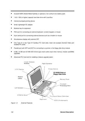 Page 161-4General Description · Duracell NiMH (Nickel-Metal-Hydride) or optional Li-Ion (Lithium-Ion) battery pack
· 1.6/2.1 GB (or higher) capacity hard disk drive with Local Bus
· Internal touchpad pointing device
· Small, lightweight AC adapter
· Modular bay for expansion
· PS/2 port for connecting an external keyboard, numeric keypad, or mouse
· 9-pin serial port for connecting external devices such as a modem or mouse
· Simultaneous display with external CRT
· One Type III or two Type II/I Cardbus PC Card...