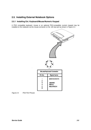 Page 29Service Guide2-5 2.5. Installing External Notebook Options
2.5.1 Installing Ext. Keyboard/Mouse/Numeric Keypad
A PS/2 compatible keyboard, mouse or an optional PS/2-compatible numeric keypad may be
installed on the notebook via the mouse connector on the  left rear port as shown in Figure 2-3.Figure 2-3PS/2 Port Pinouts 