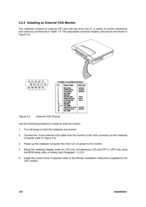 Page 322-8Installation 2.5.4 Installing an External VGA Monitor
The notebook contains an external CRT port that can drive one of  a variety of monitor resolutions
and colors as summarized in Table 1-9. The associated connector location and pinouts are shown in
Figure 2-6.Figure 2-6External VGA Pinouts
Use the following procedure to install an external monitor:
1.Turn off power to both the notebook and monitor.
2.Connect the 15-pin external VGA cable from the monitor to the VGA connector on the notebook
computer...